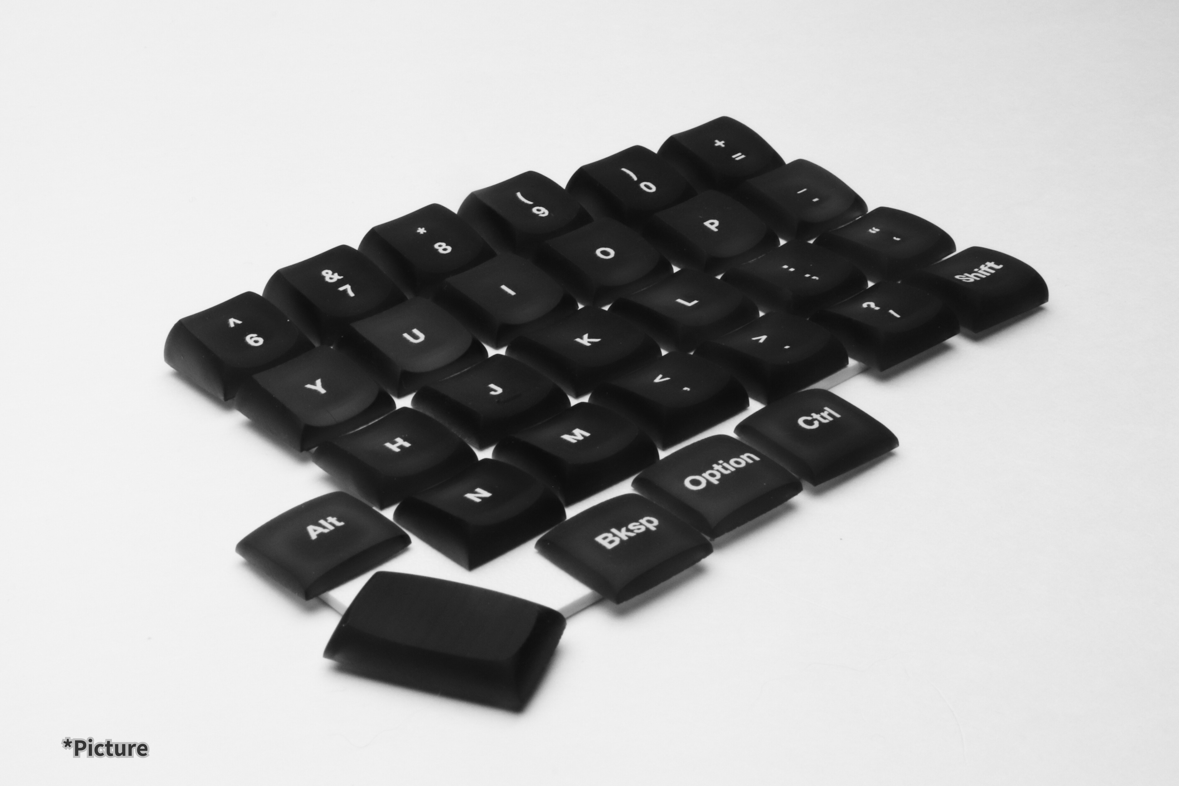 MX Chicago Steno Keycap Set