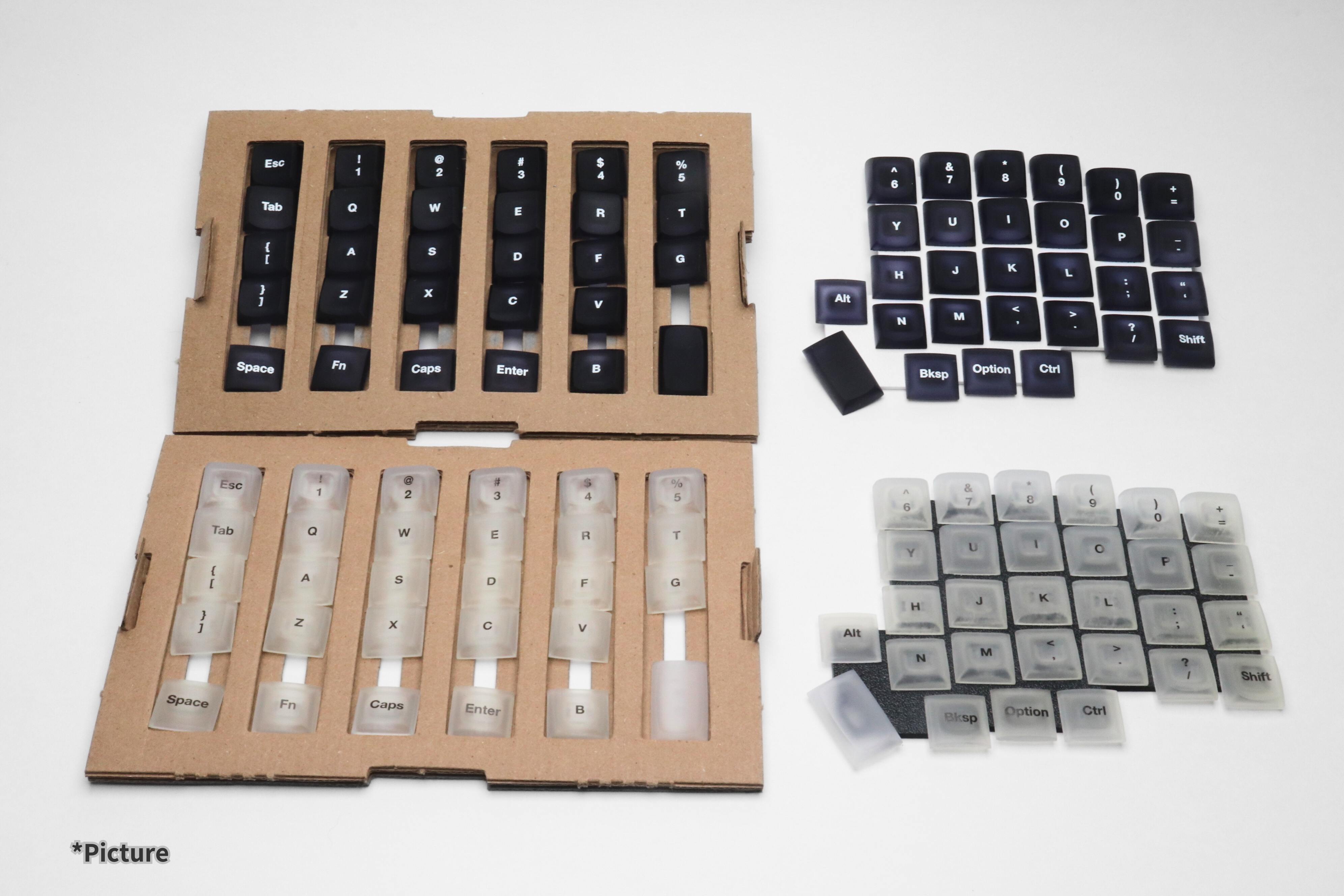 Choc V1 Chicago Steno Keycap Set