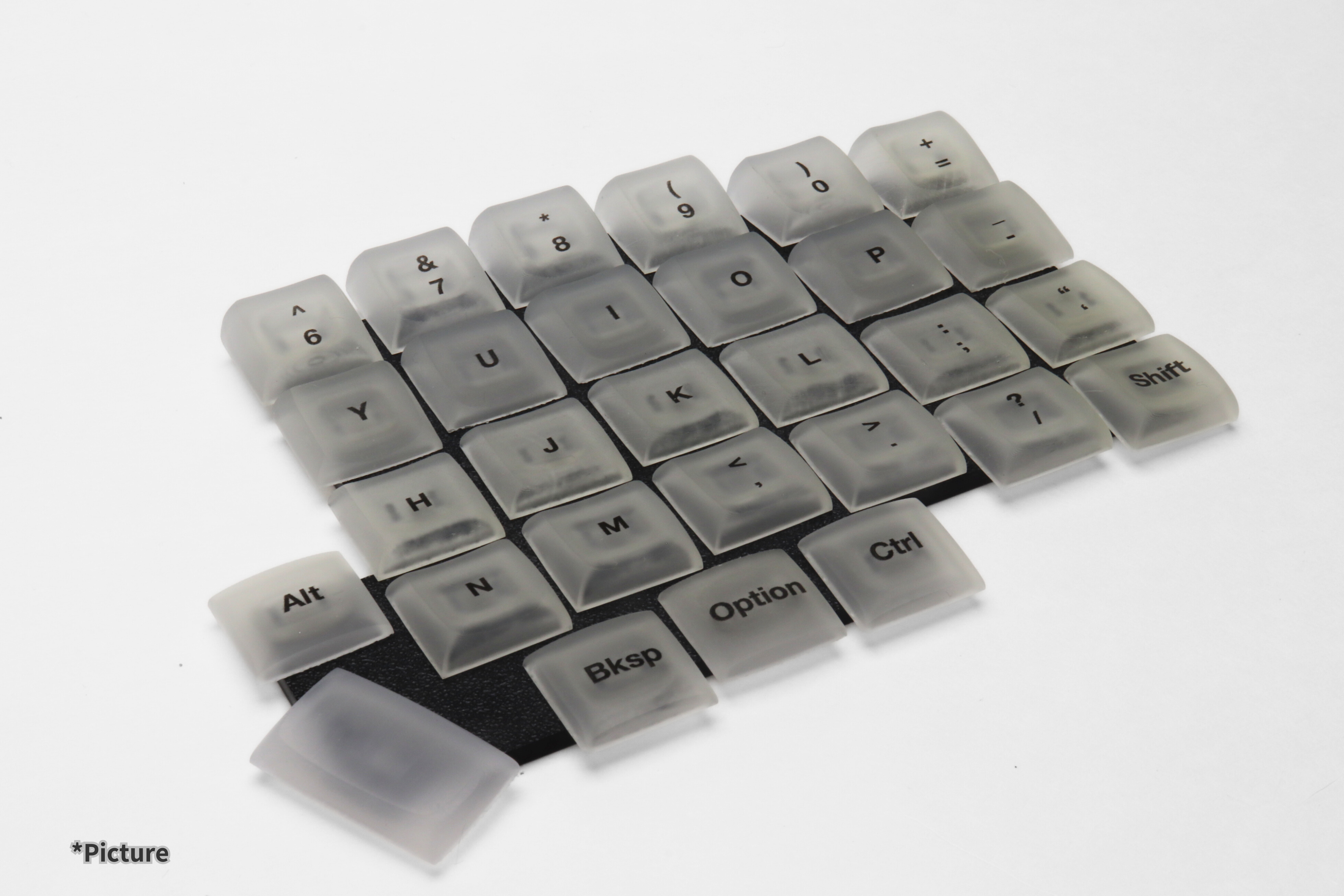 MX Chicago Steno Keycap Set