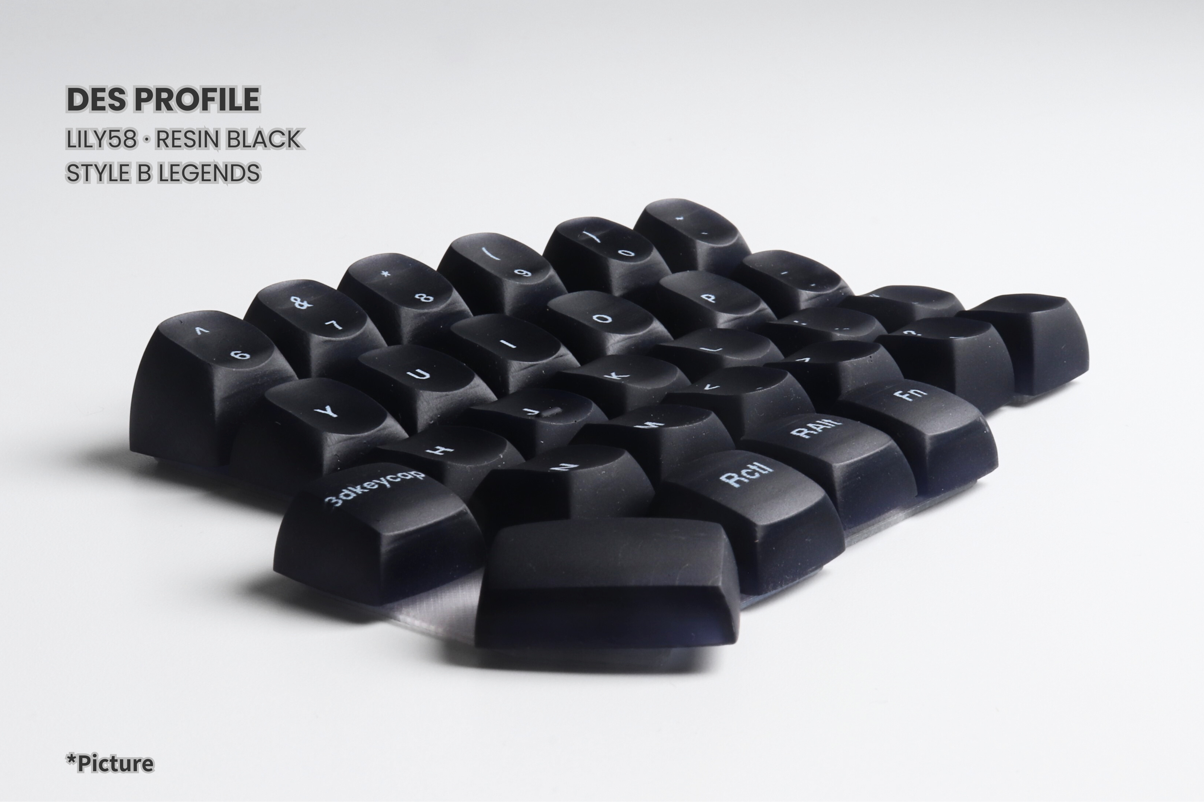 Keycap Kaleidoscope: Transforming Your Typing Experience