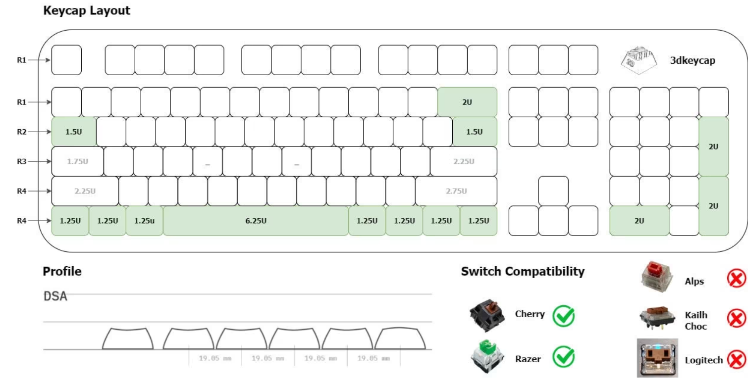 DSA Modifier Keycap