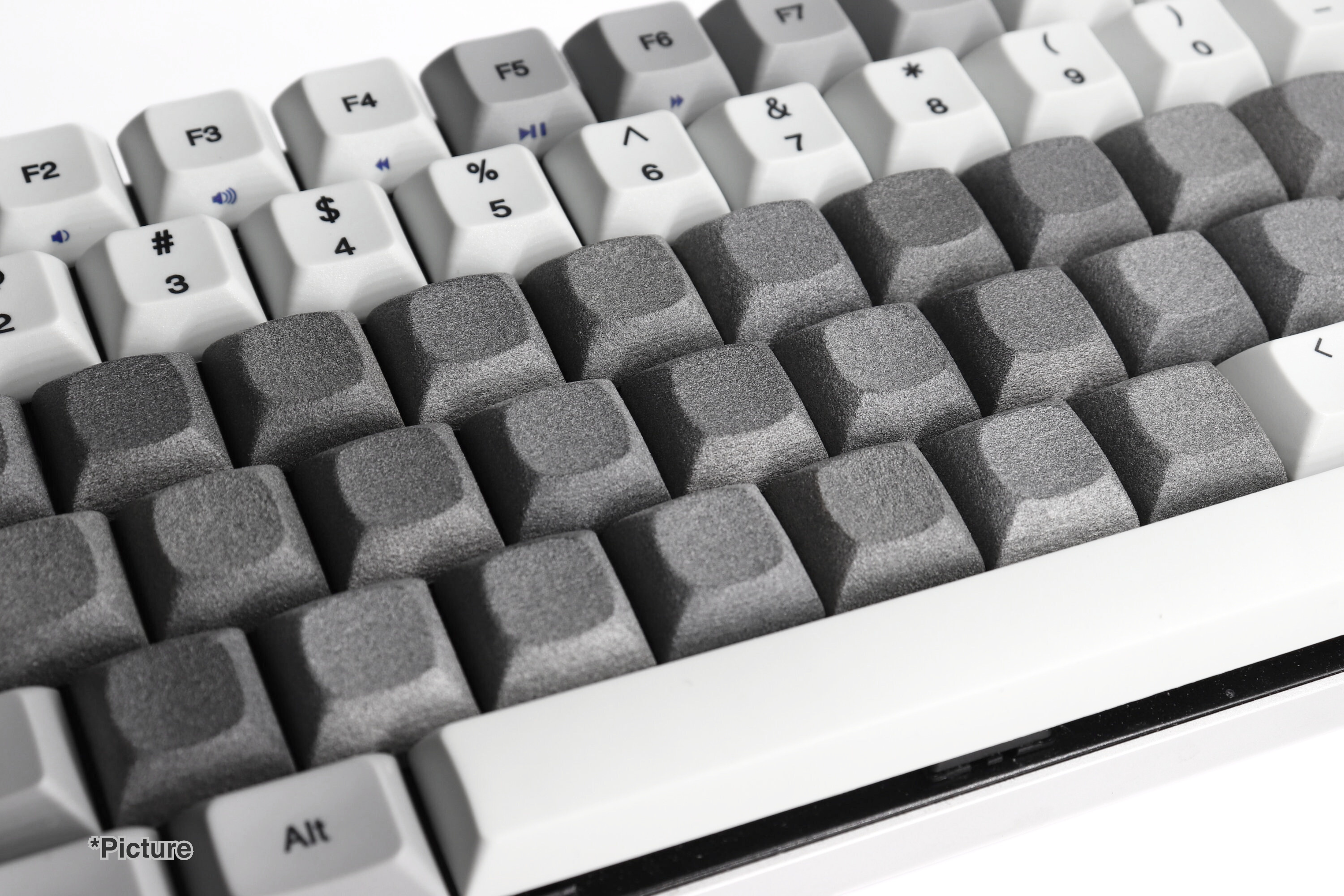 DSA Ripple Keycaps Shown in Blank Nylon Grey Version