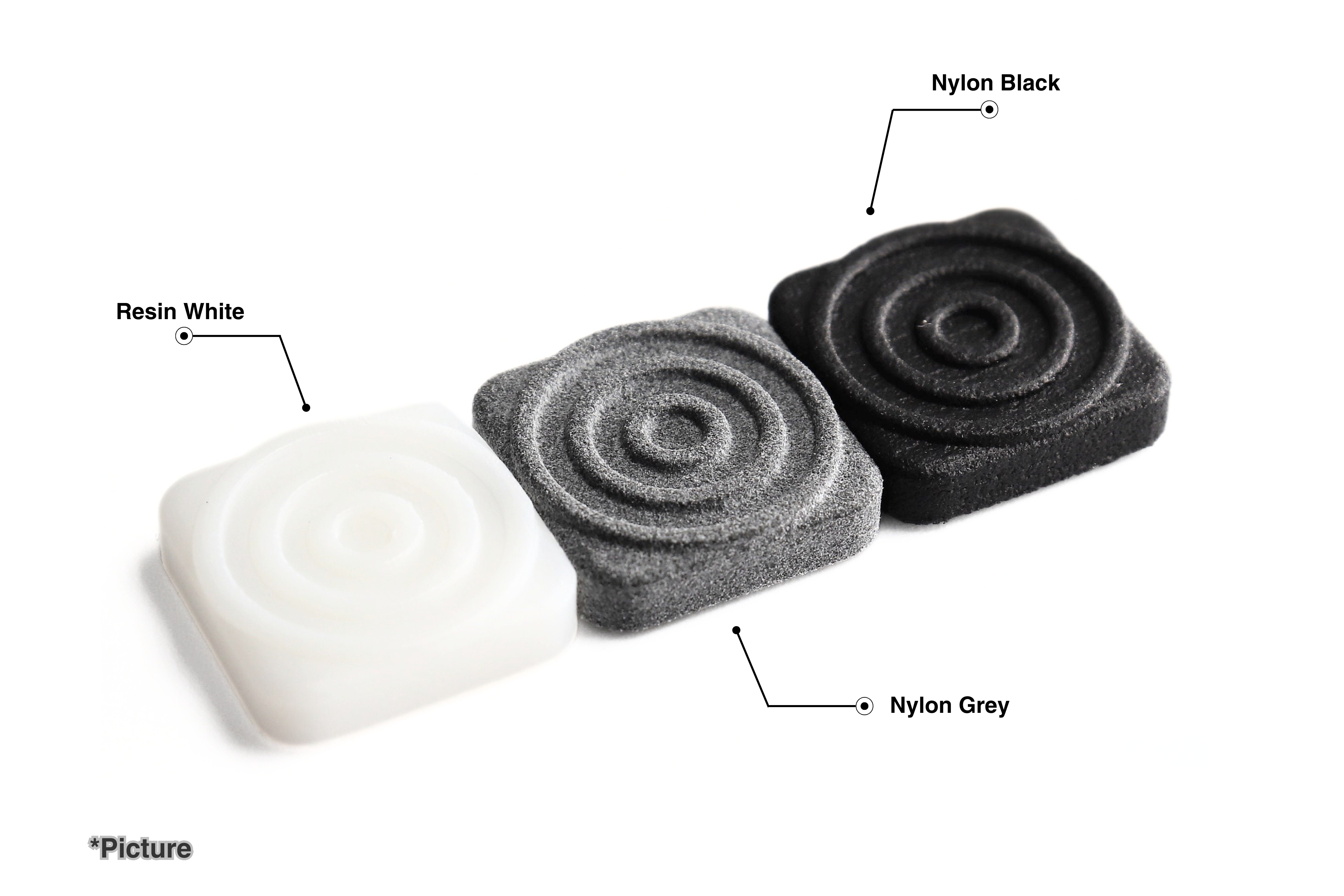 FMX Ripple Keycaps in Resin White, Nylon Black, and Nylon Grey