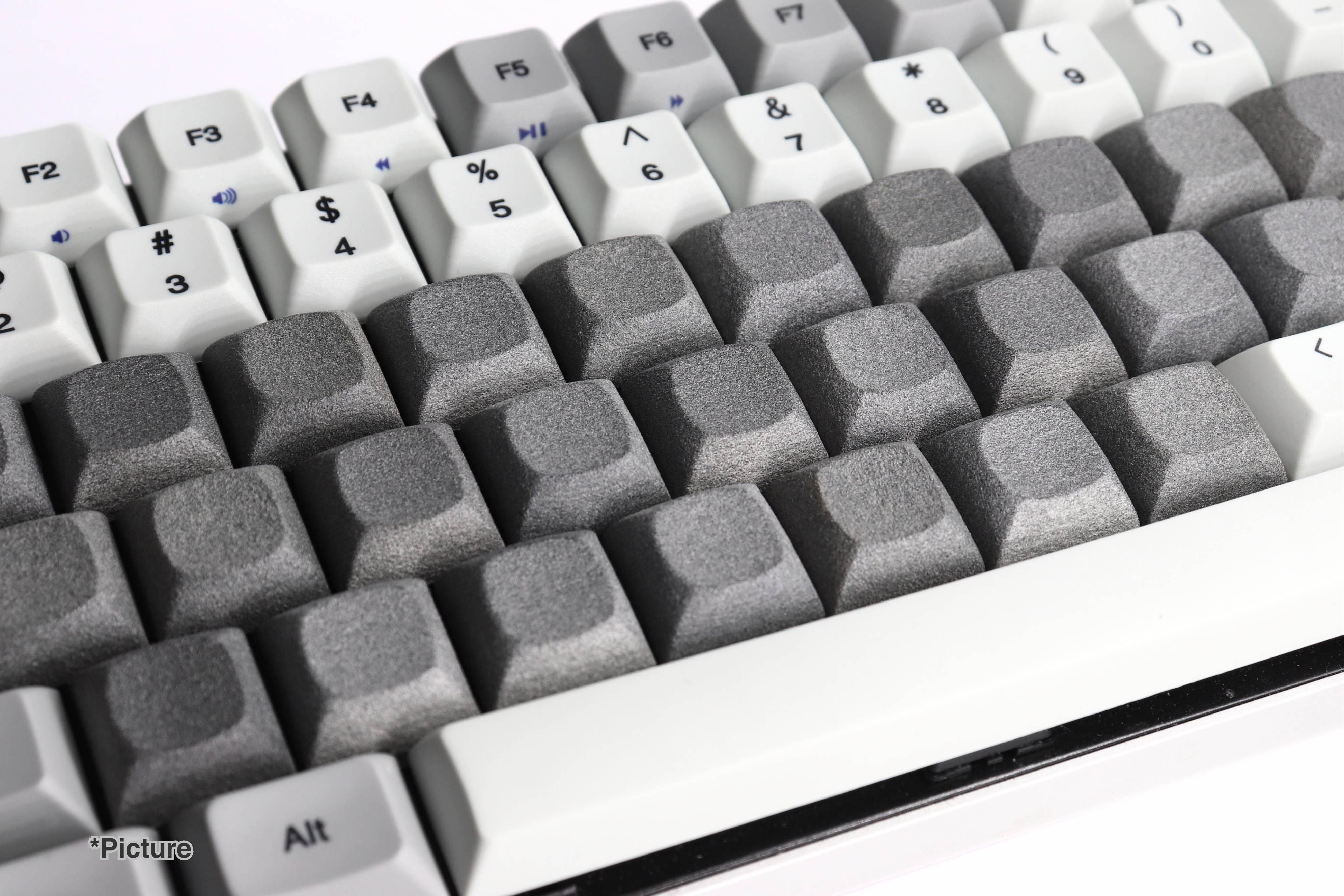 Nylon Grey DSA Keycaps Installed on Keyboard