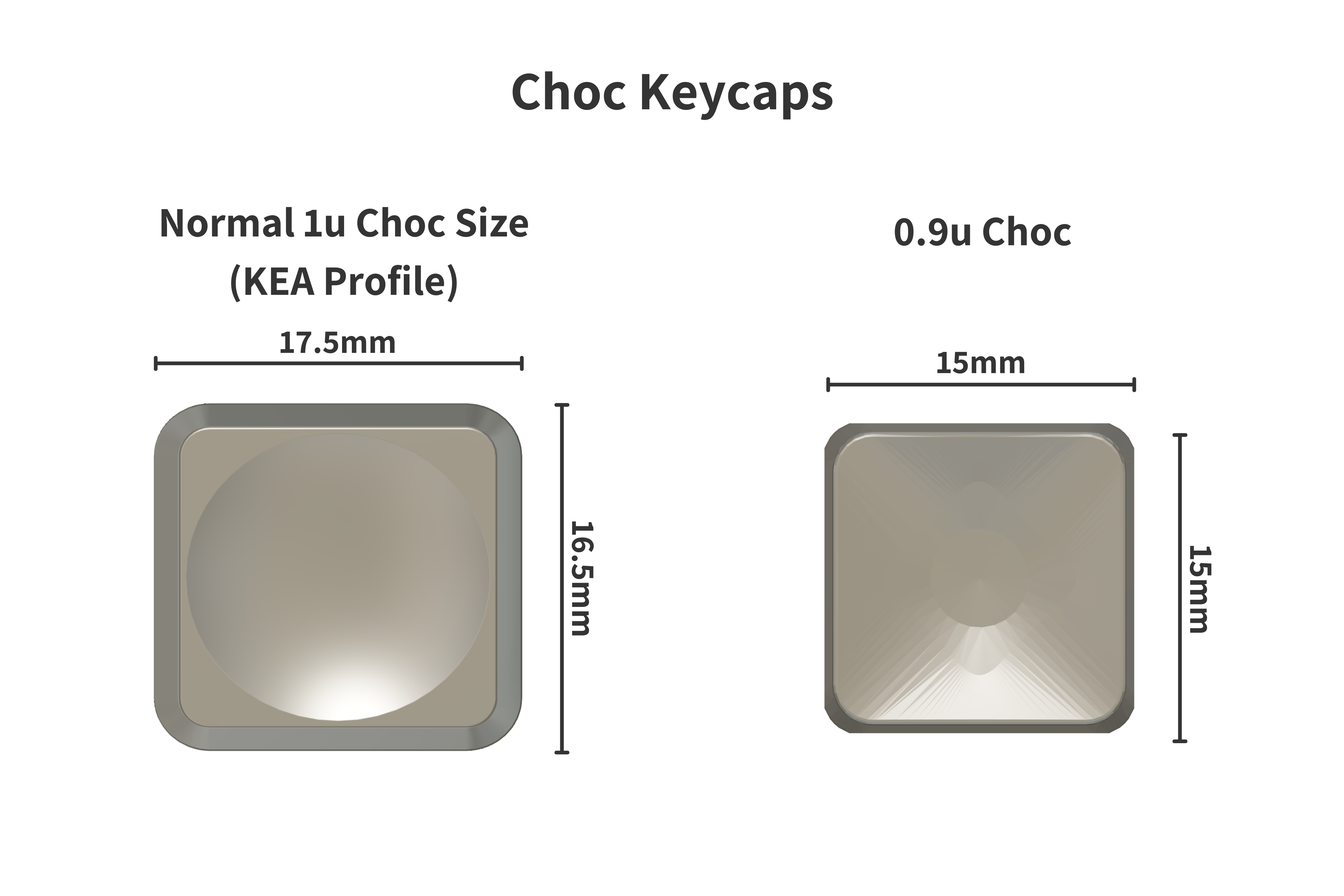 SCS Keycap Set