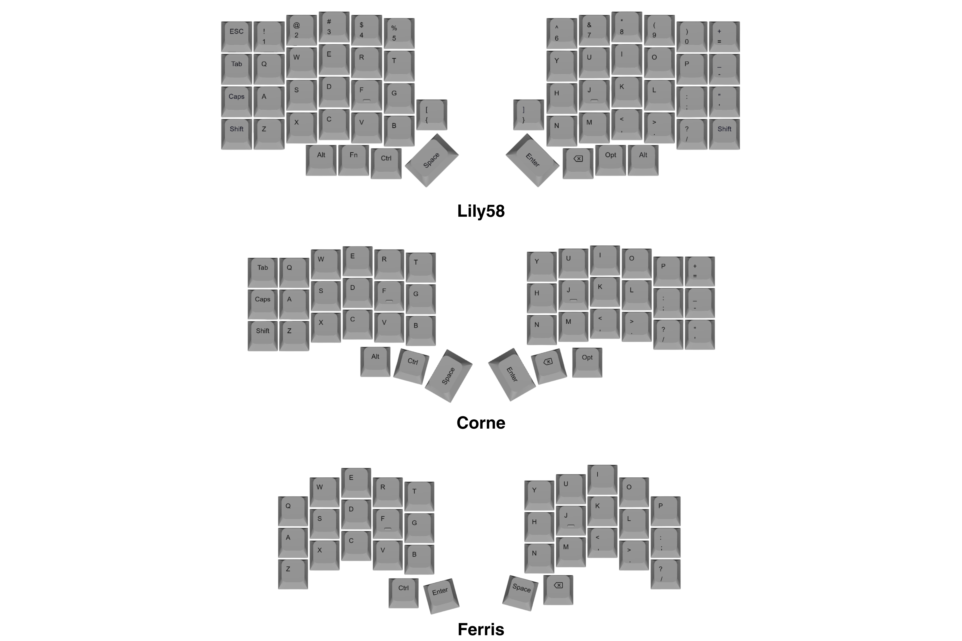 JWA Keycap Set