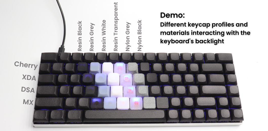 Logitech G915 Keycap Set