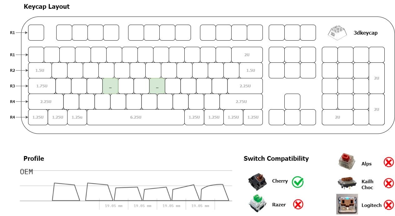 OEM Homing Keycap Set (Pack of 2)