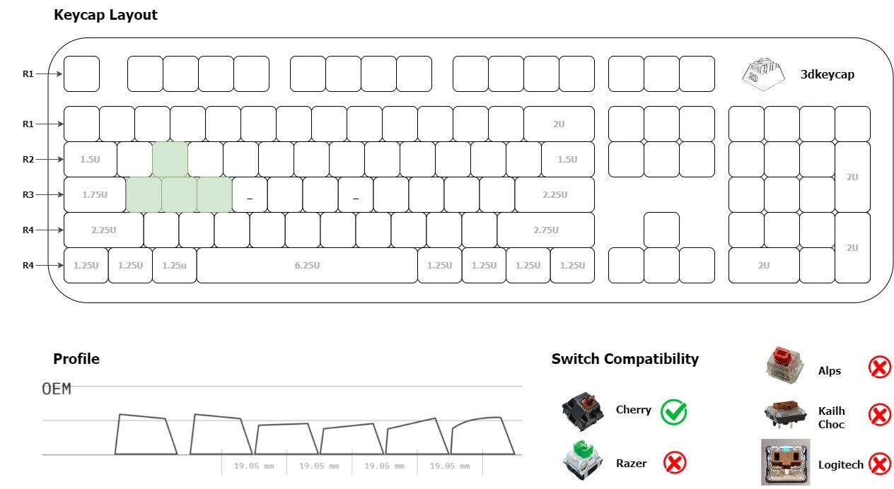 OEM Keycap Set for WASD (Row 2 & Row 3)