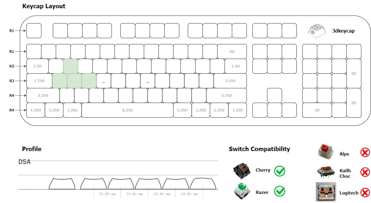 DSA 1u Keycaps (Pack of 4)