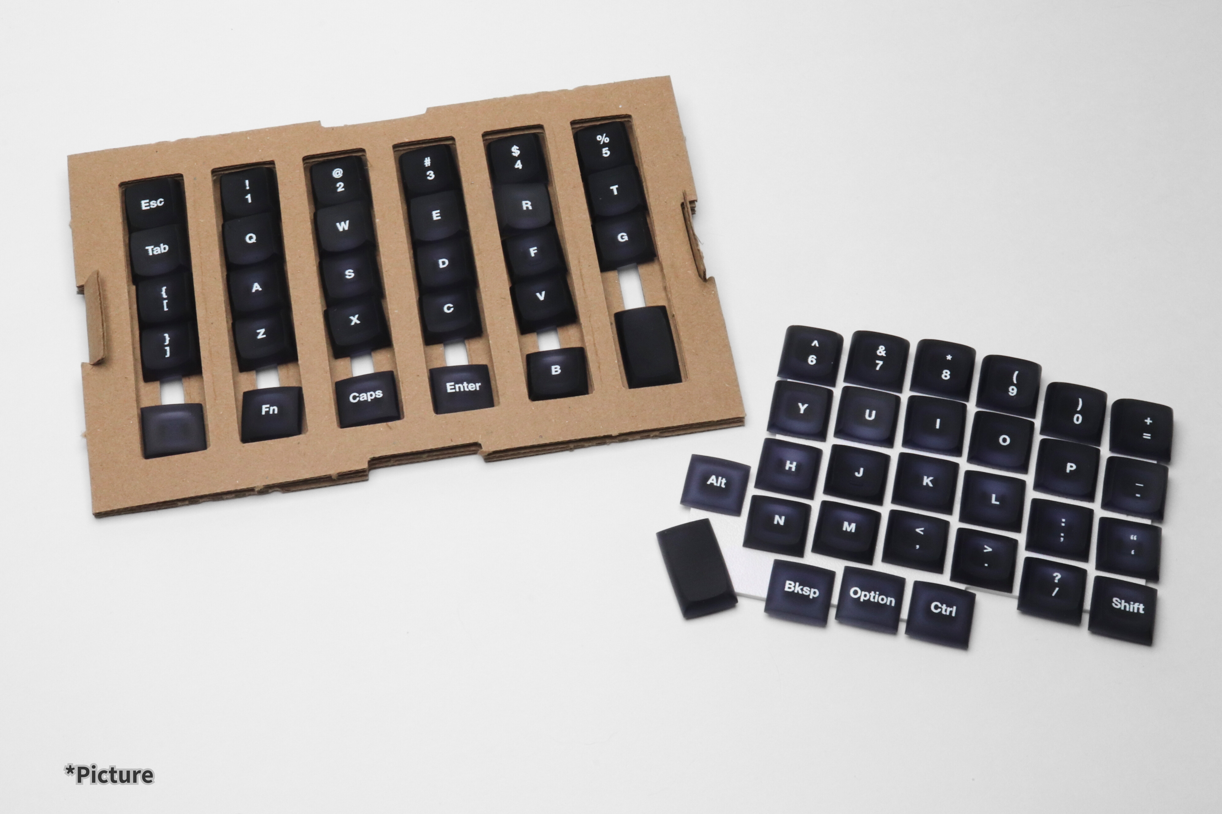 MX Chicago Steno Keycap Set