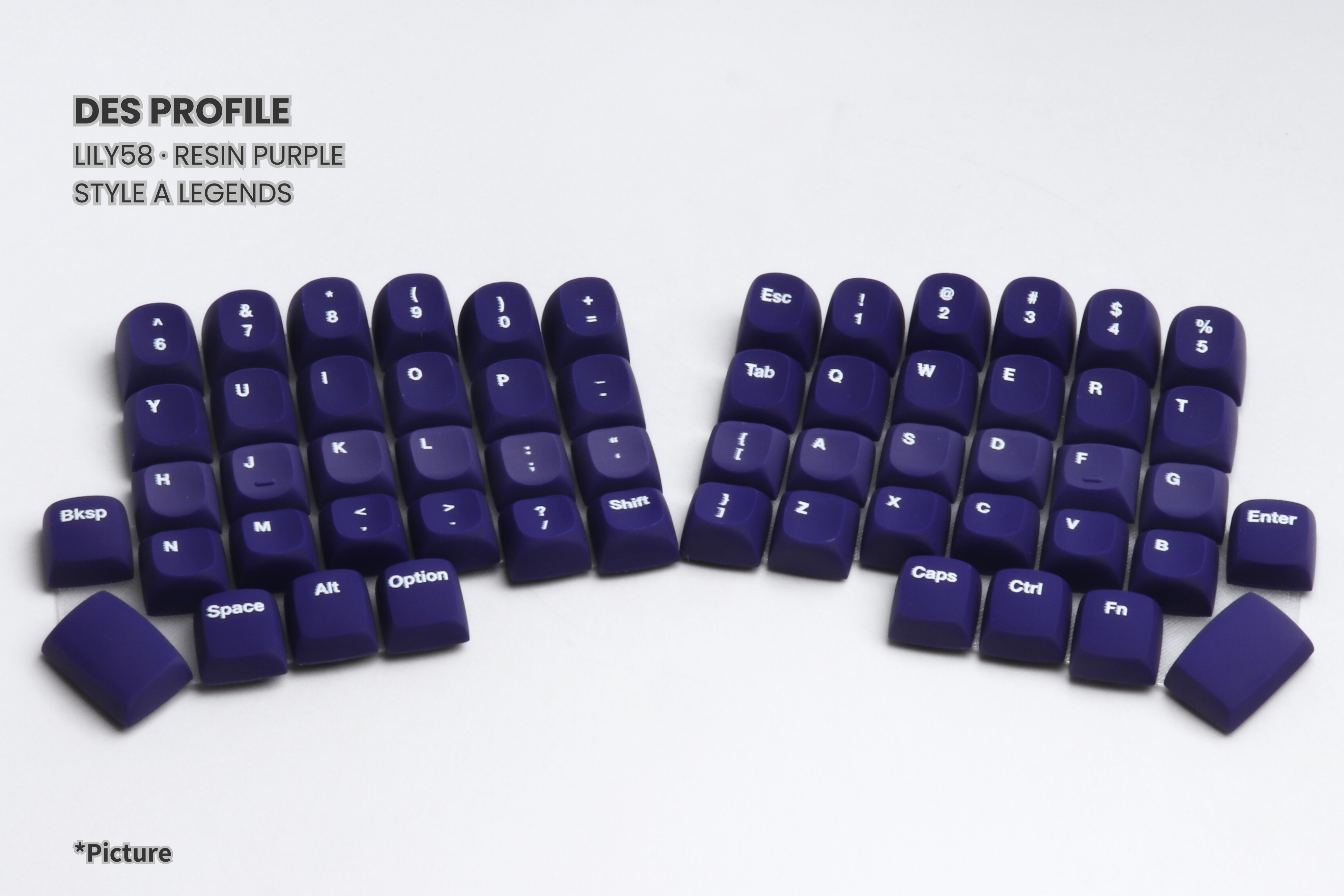 DES Keycap Set