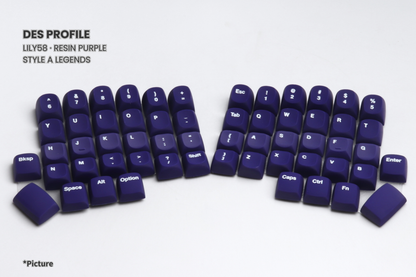 DES Keycap Set