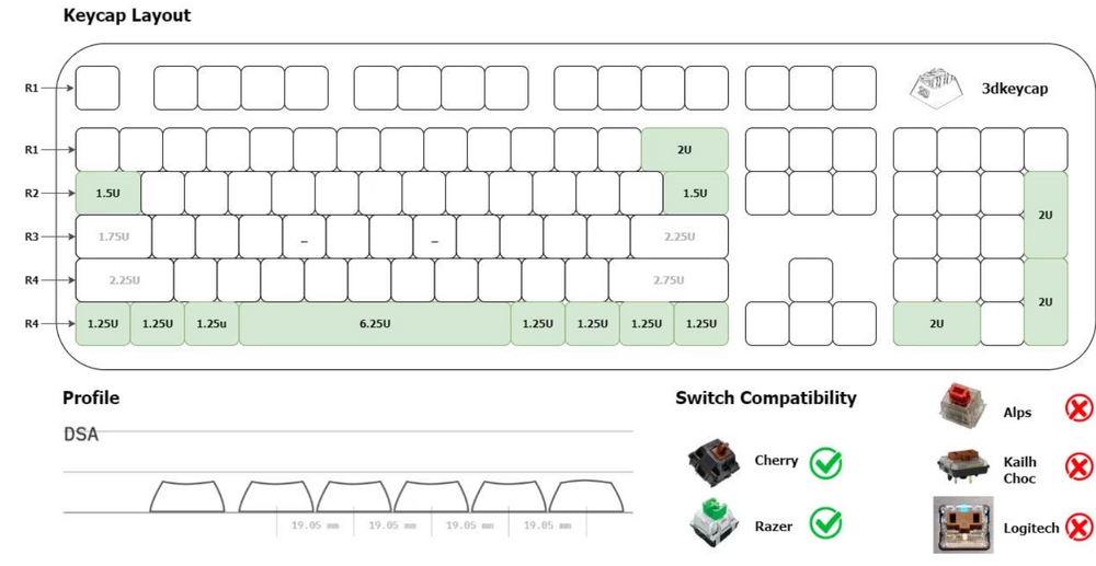 DSA Modifier Keycap – 3dkeycap