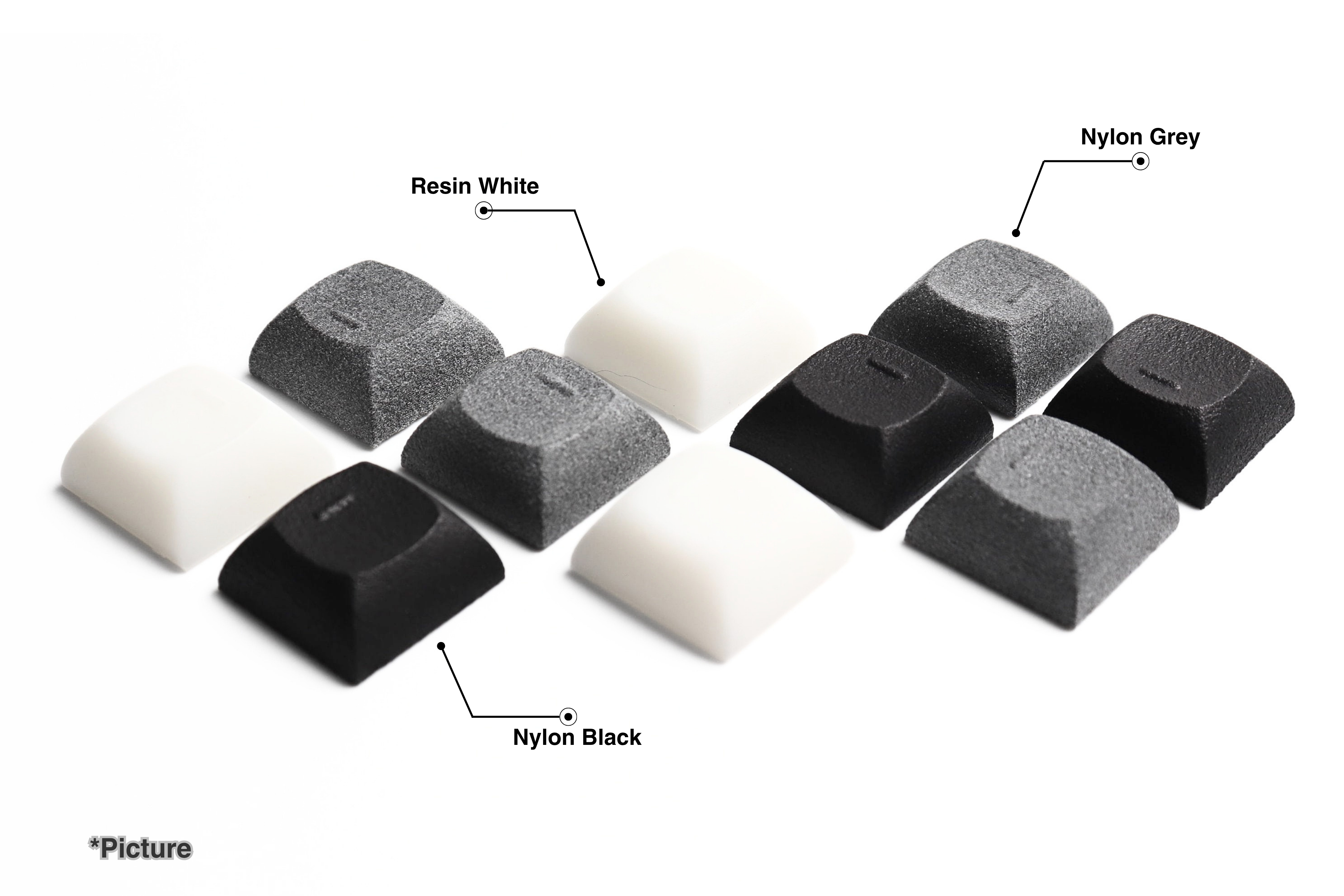 DSA Homing Keycaps Shown in Resin White, Nylon Grey, and Nylon Black