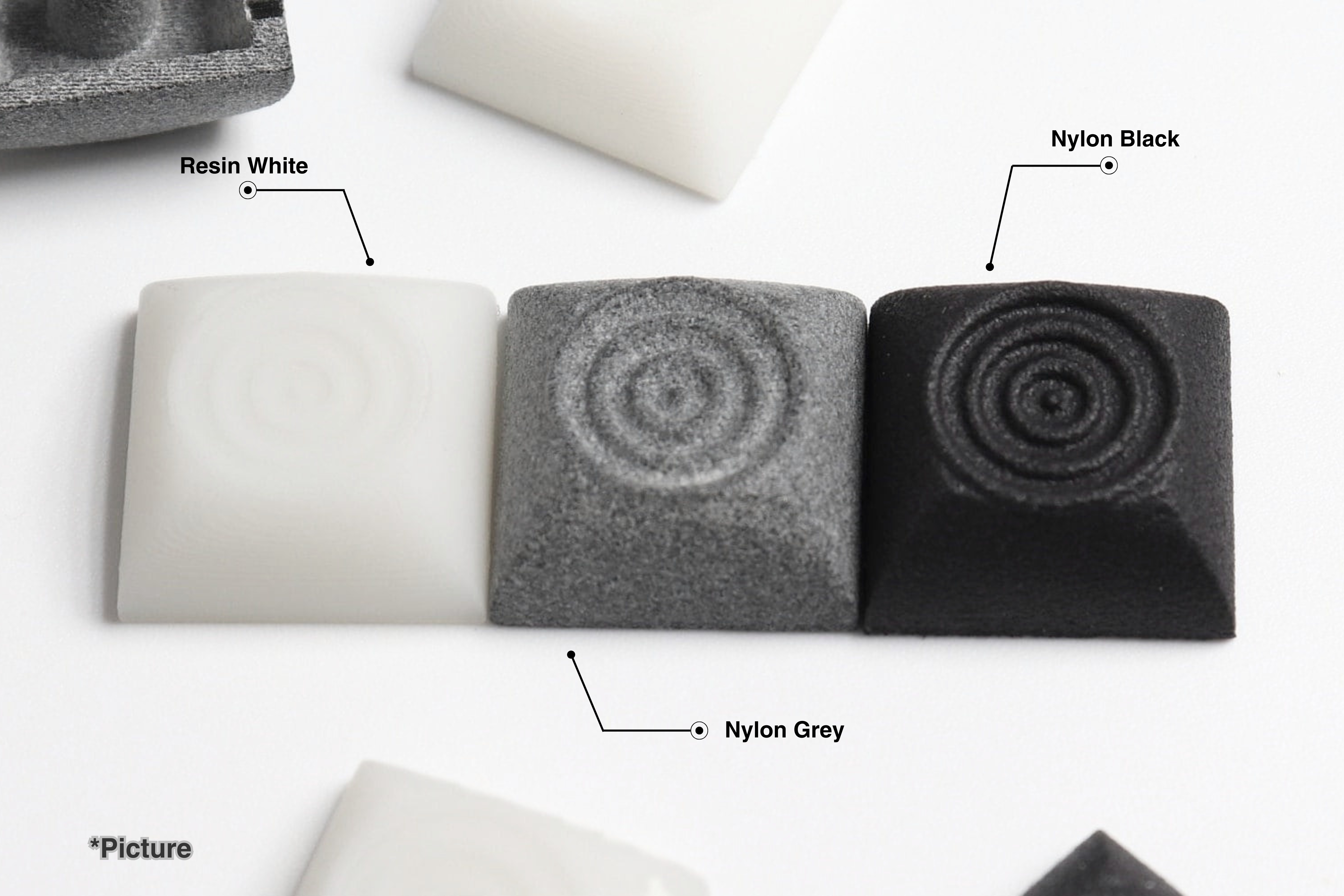 DSA Ripple Keycaps in Different Materials