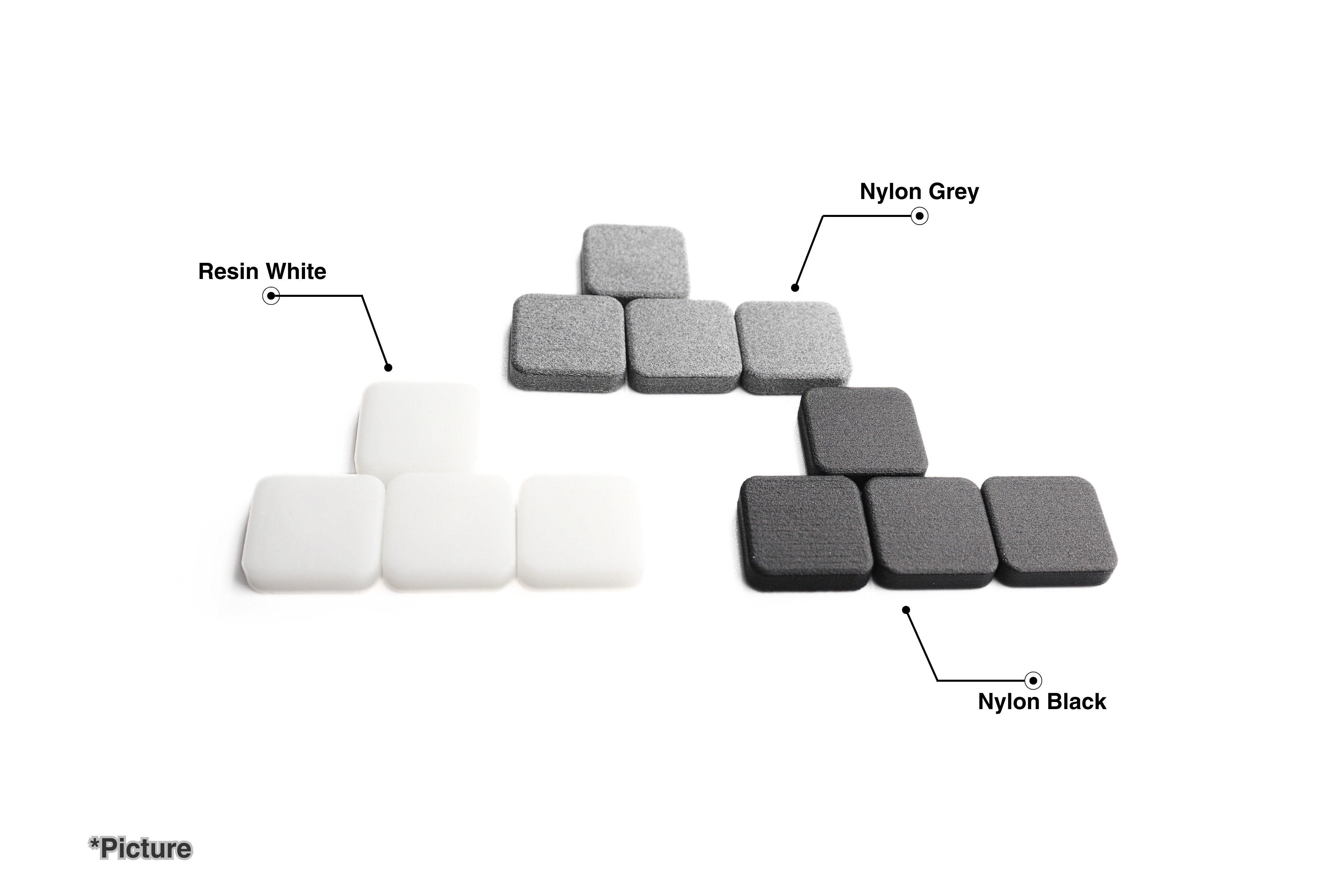 FMX Keycaps Shown in Resin White, Nylon Grey, and Nylon Black