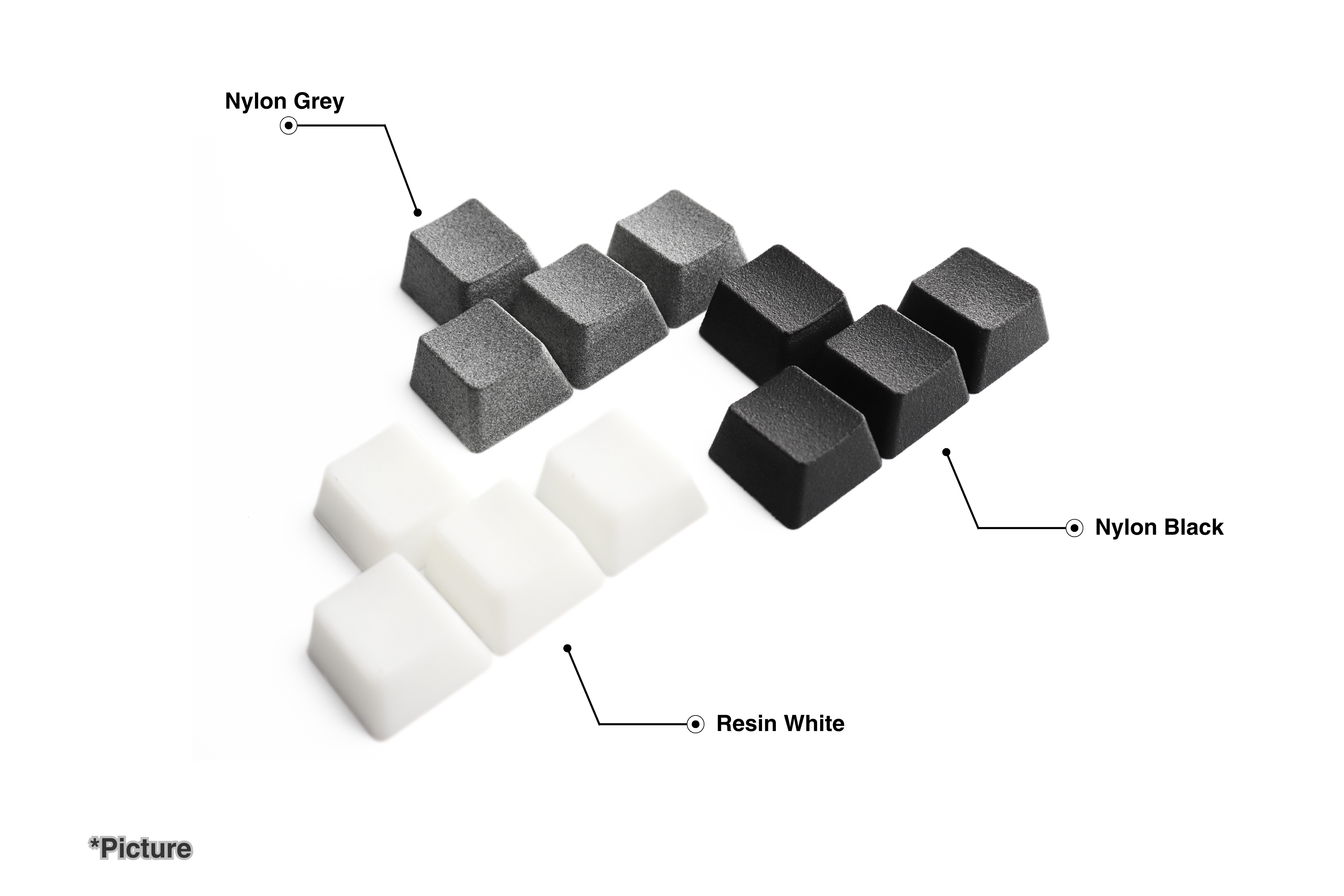 OEM WASD Keycaps Shown in Nylon Grey, Nylon Black, and Resin White