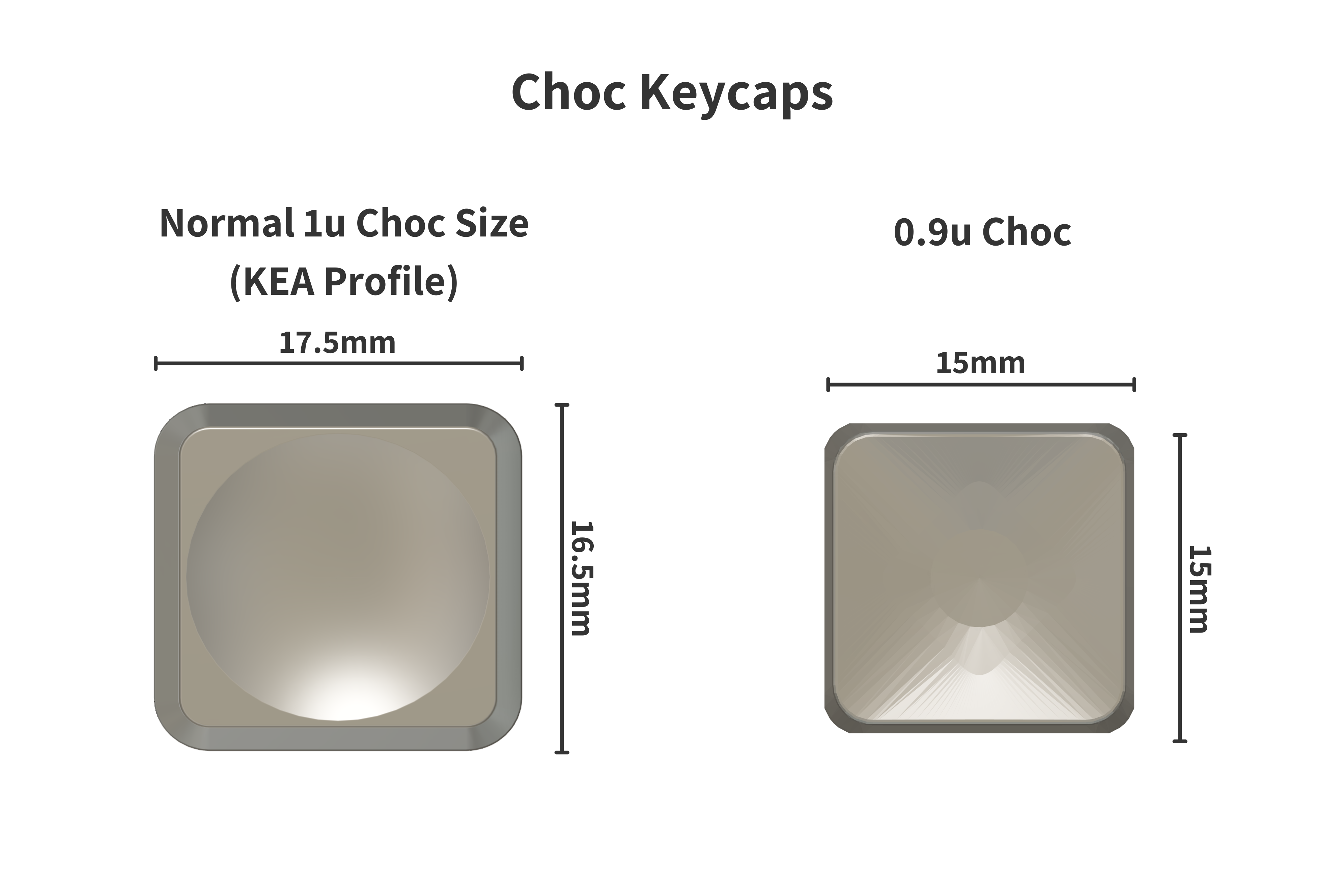 Choc v1 SCS Keycap Set