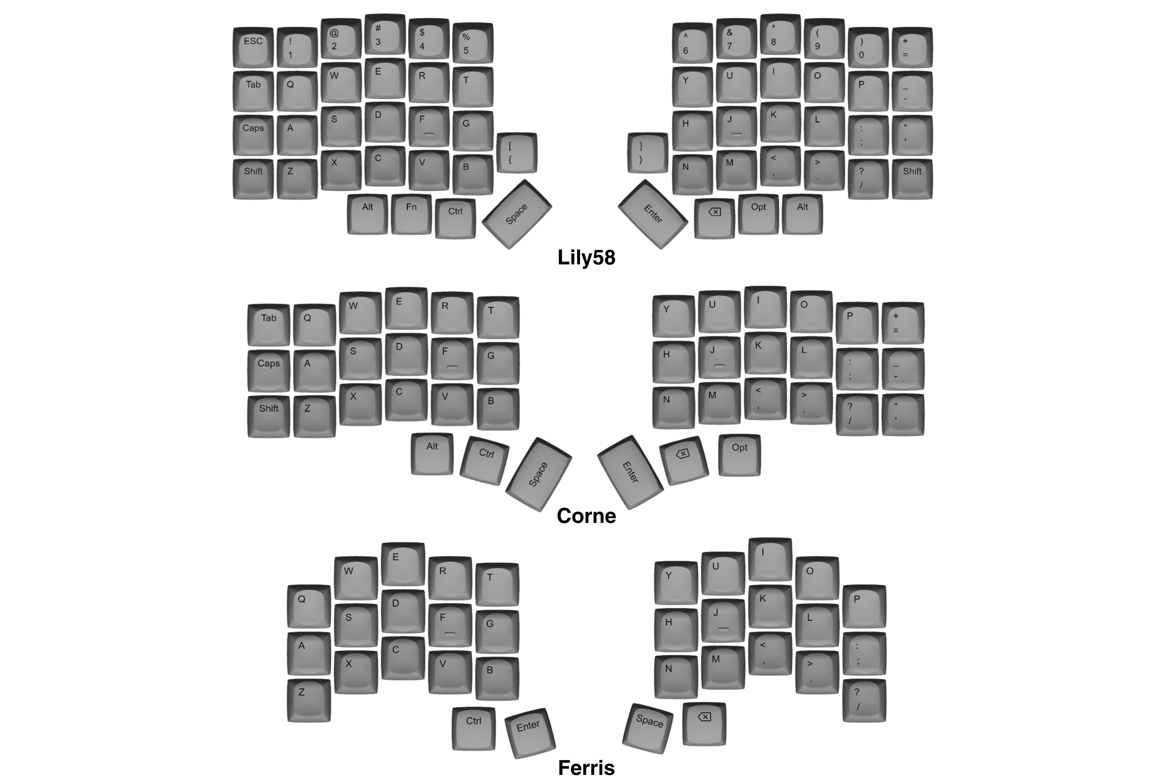 DES Keycap Set – 3dkeycap