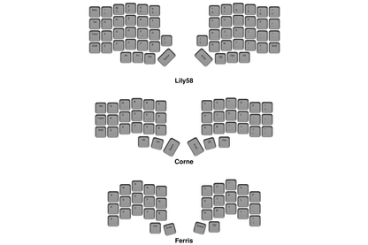 LMX Keycap Set
