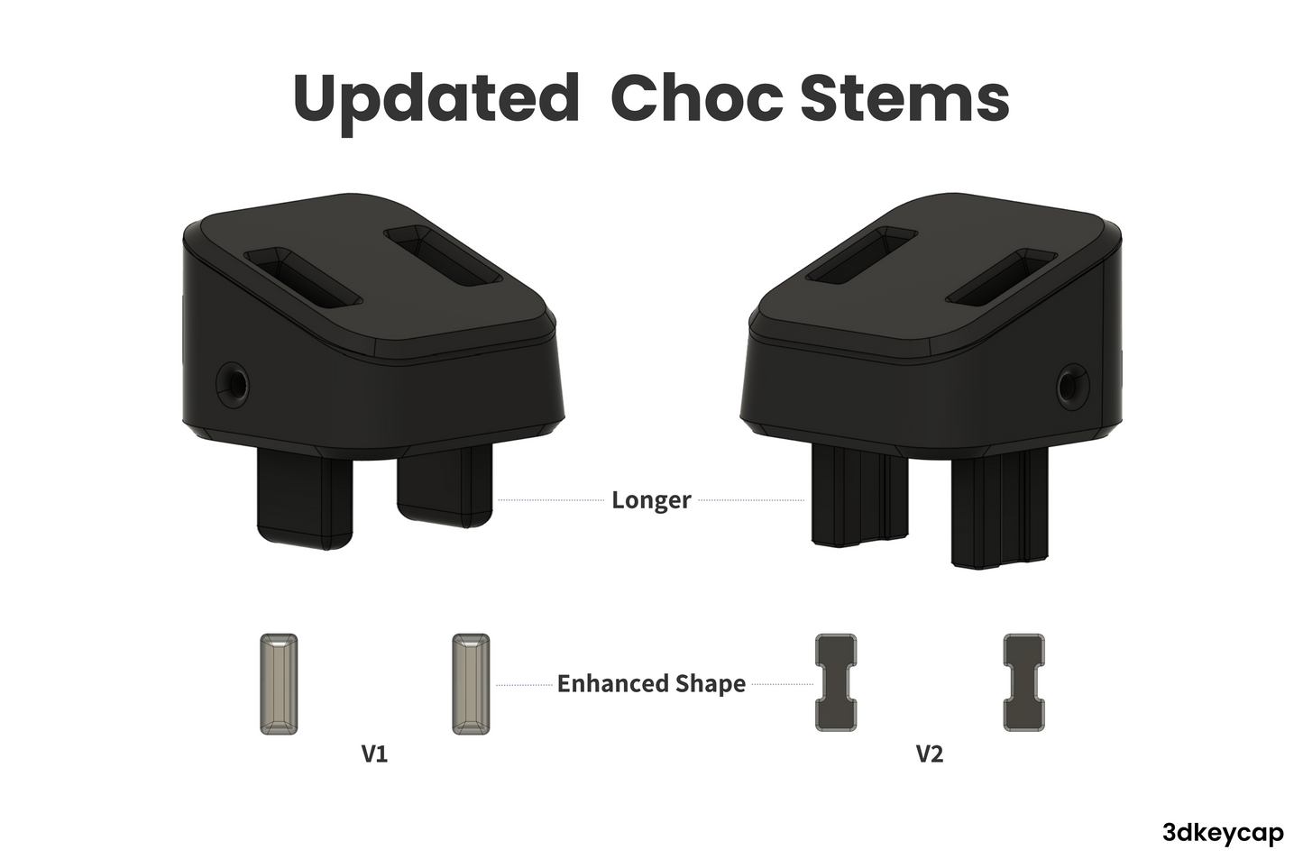 Split Keyboard Tilting Kit - Choc Low Profile Switches