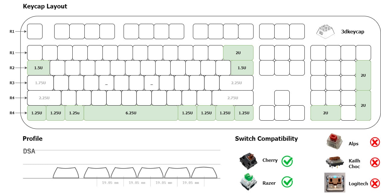 DSA Keycap set, for full keyboard