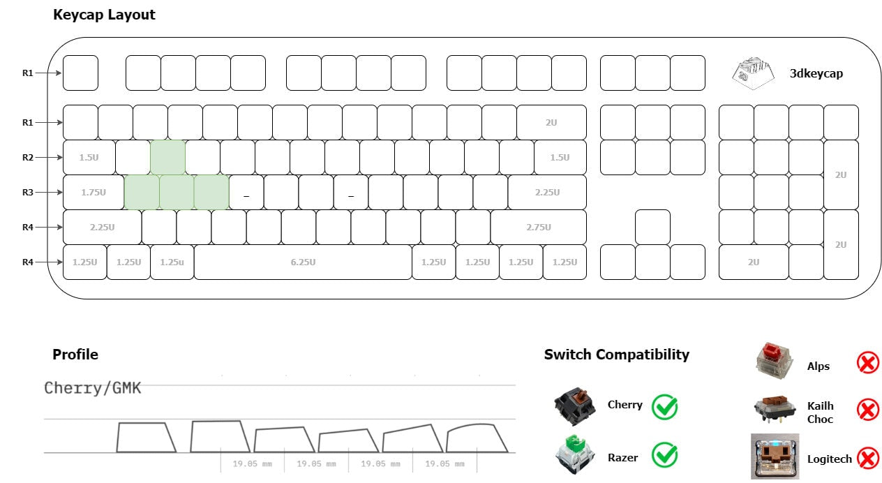 Cherry Textured Keycap Set for WASD (Row 2 & Row 3)