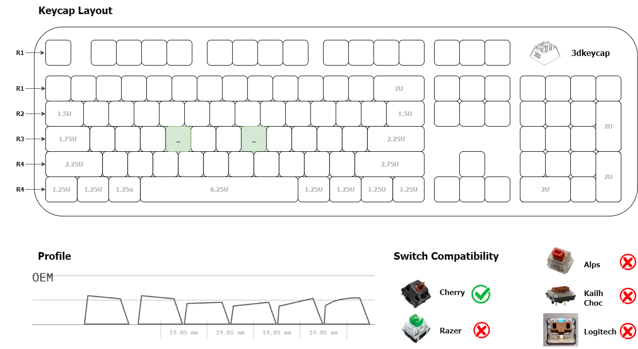 OEM Homing Keycap set (2 keycaps)