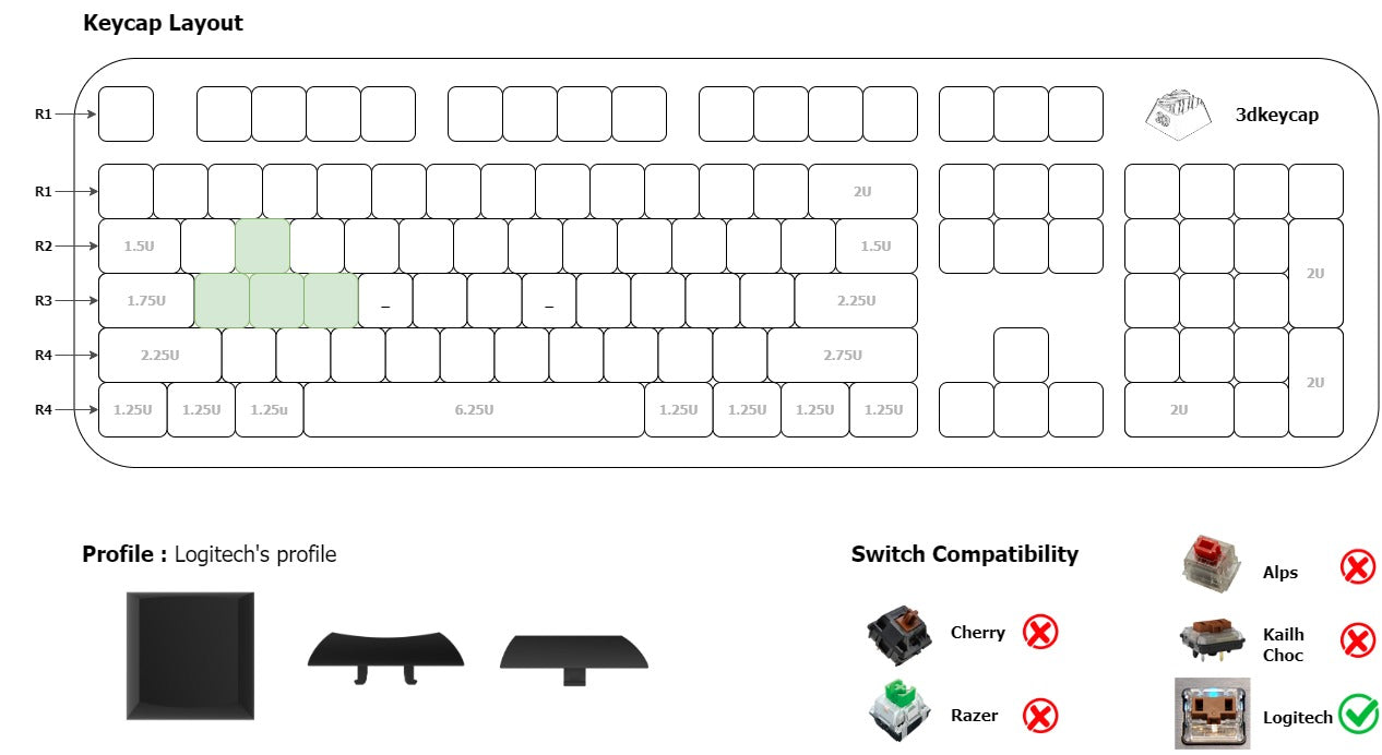 Logitech Arrow Keycap set (Pack of 4)