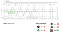 Logitech G915, G815 Keycap Set for WASD
