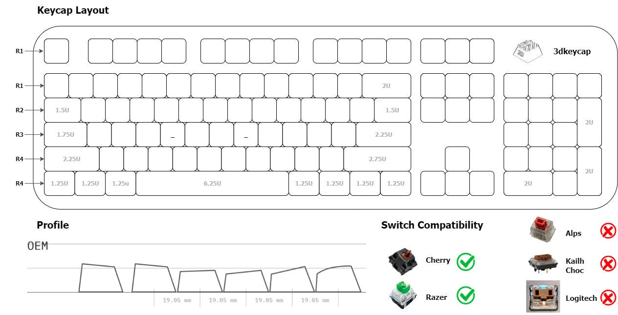 OEM Ripple Keycaps (Pack of 2)