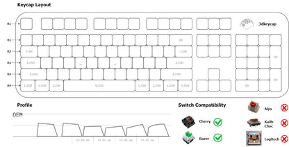 OEM Ripple Keycaps (Pack of 2)
