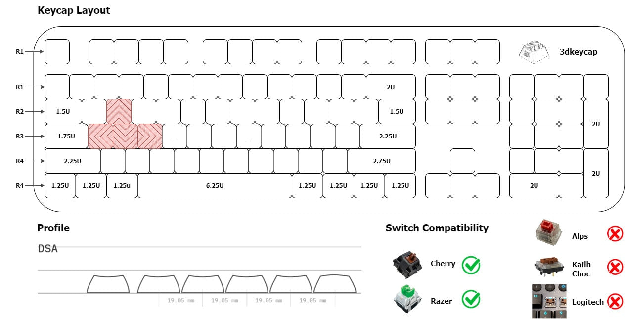 DSA Arrow Keycaps (Pack of 4)