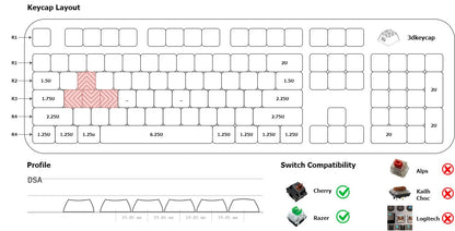 DSA Arrow Keycaps (Pack of 4)