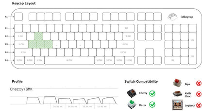 Cherry Arrow Keycap Set (for WASD, Row 2 & Row 3)