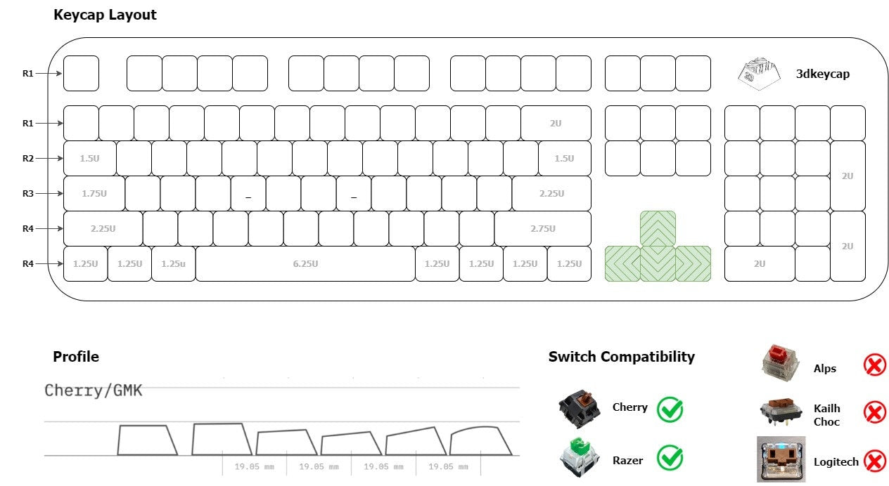 Cherry Arrow Keycap Set (for Arrow Keys, Row 4)